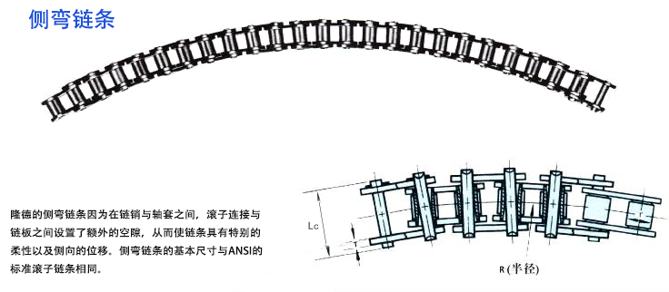 側(cè)彎鏈條.png