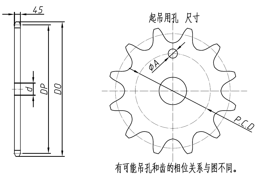 1552889879136445.png image.png