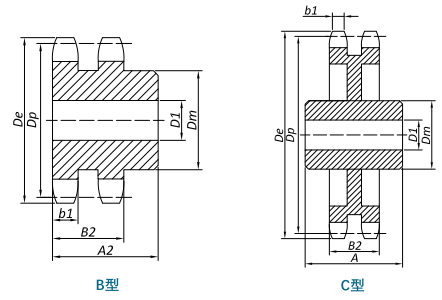 1589794050168043.png image.png